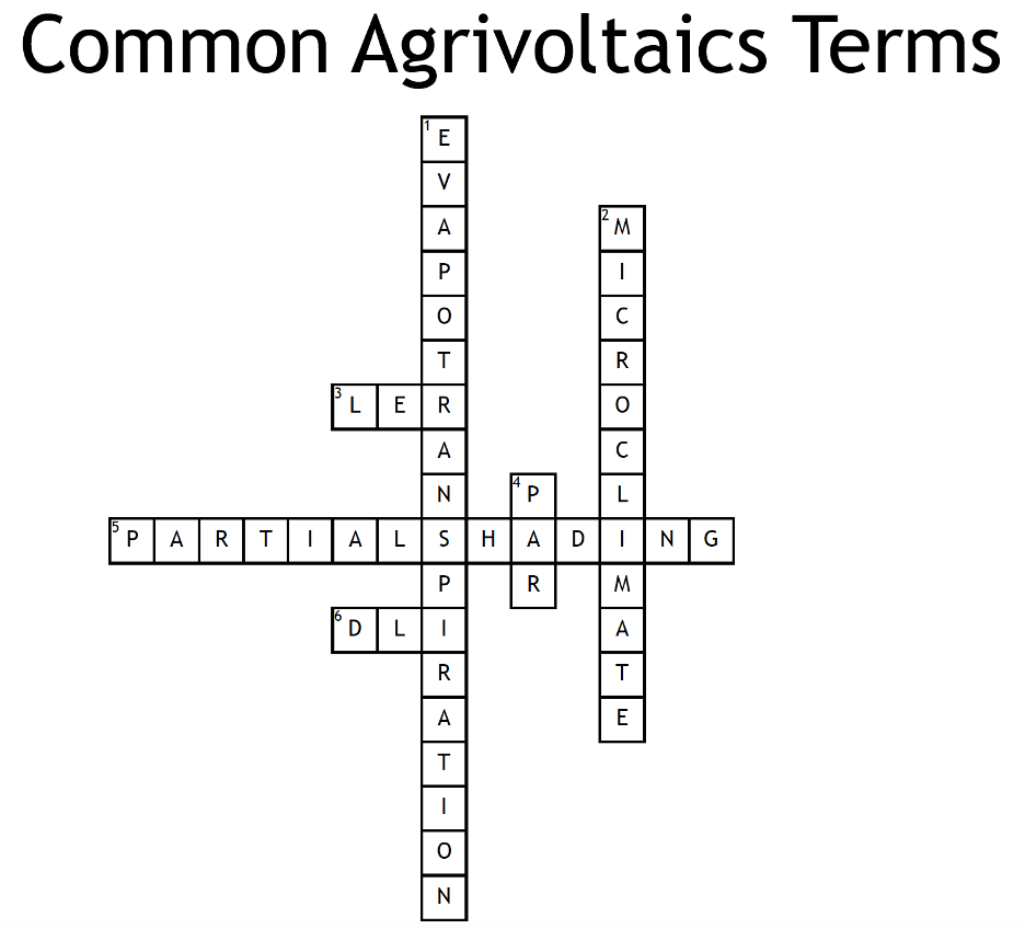 Common Agrivoltaics Terms
